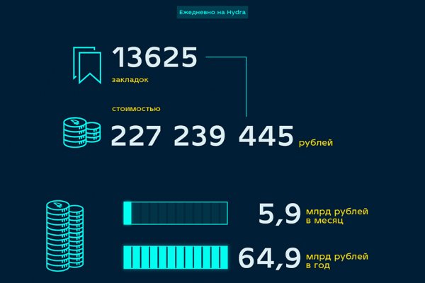 Кракен шоп интернет